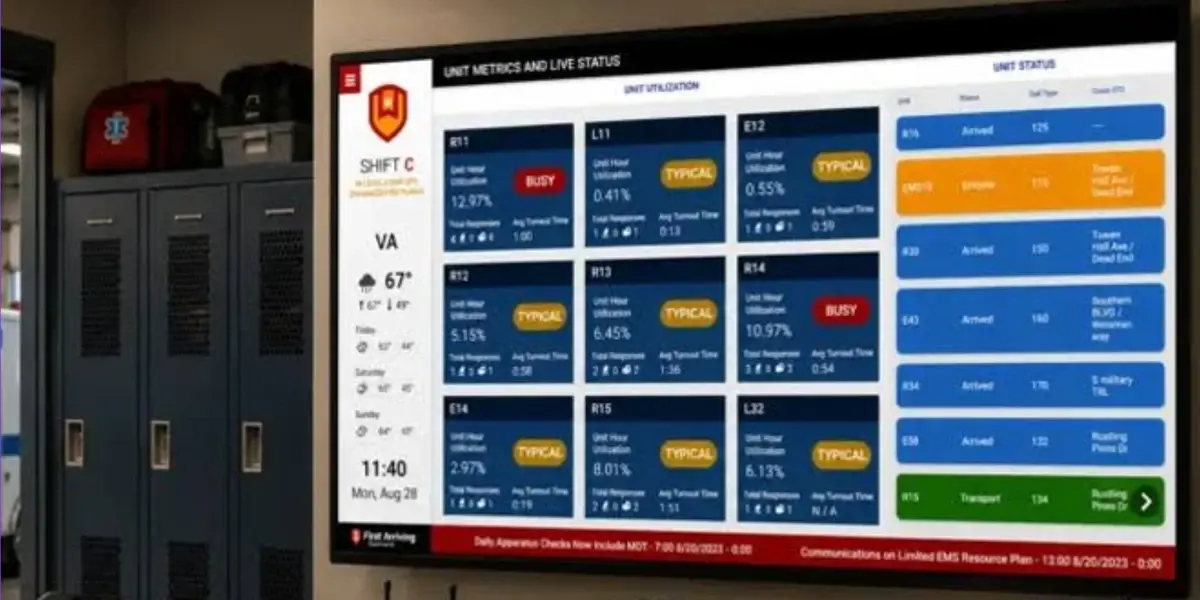 LIVE WEBINAR: Daily Inspections to Station Dashboards